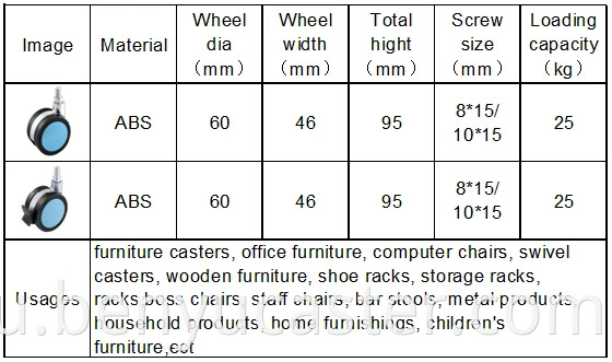 2,5 -дюймовый ABS TPU TPR Нейлон Супер Satchel Cube Caster с тормозом